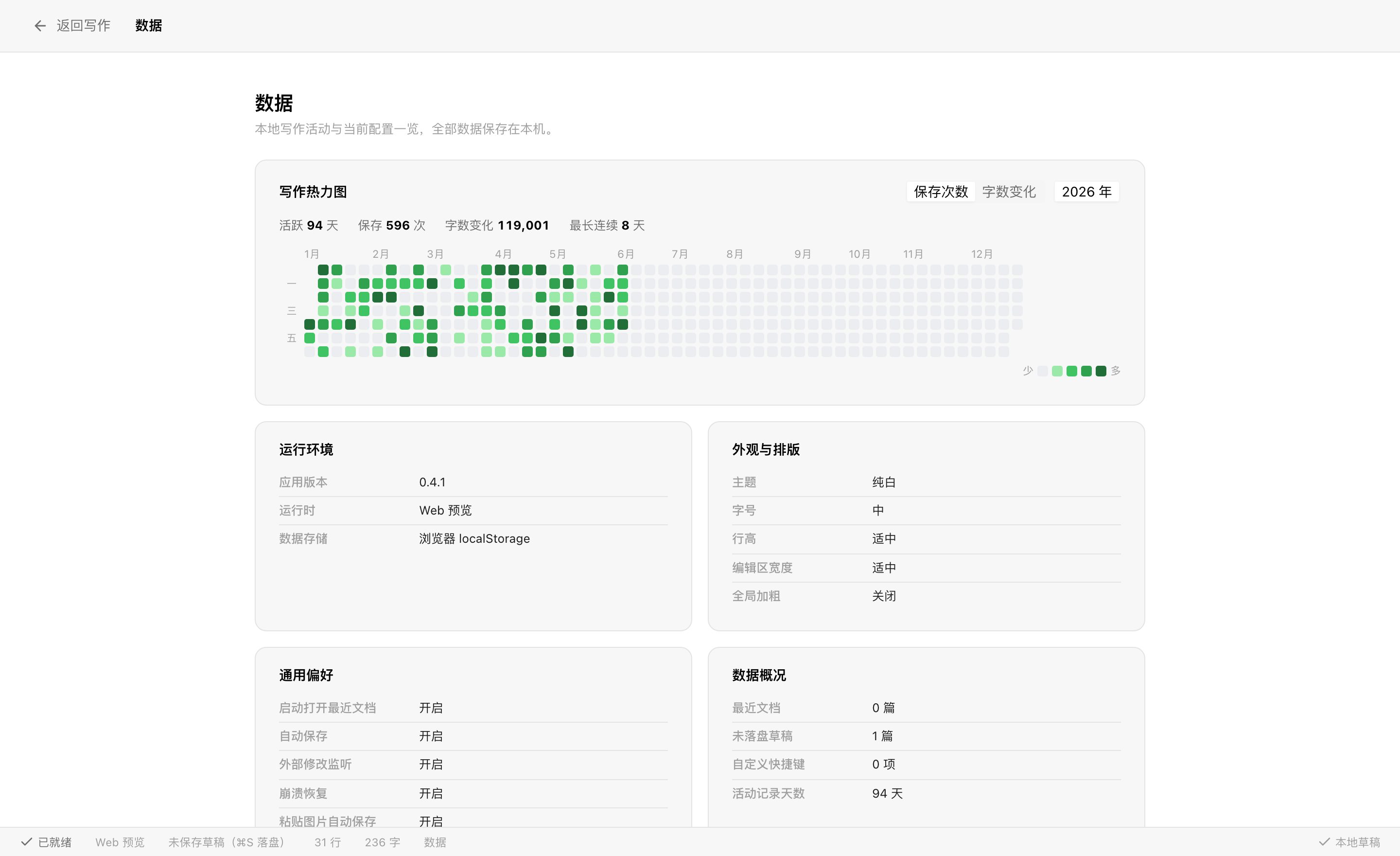 数据页写作热力图与本地统计